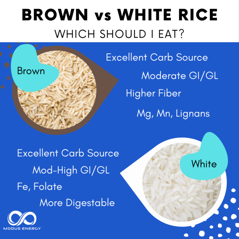 Rice, Rice, Baby - Modus Energy Nutrition Coaching